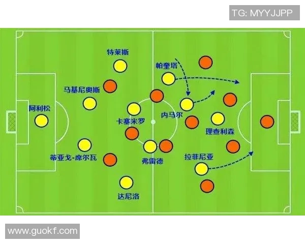 武汉足球队在世界杯预选赛中的灵活战术与表现分析